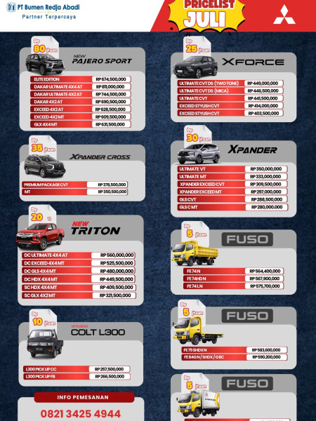 Pricelist Mitsubishi Demak Terbaru Juli 2025